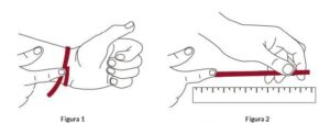 Infografía sobre cómo medir la muñeca